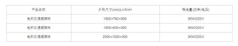 电热双通暖碟柜.jpg